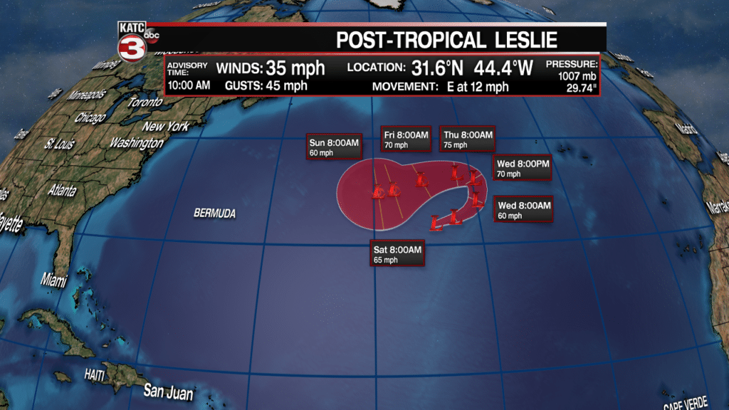 Leslie becomes a post-tropical cyclone