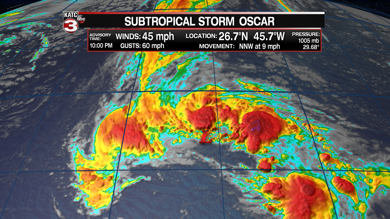 SubTropical Storm Oscar forms in the middle of the Atlantic