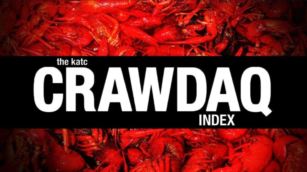 CRAWDAQ Index