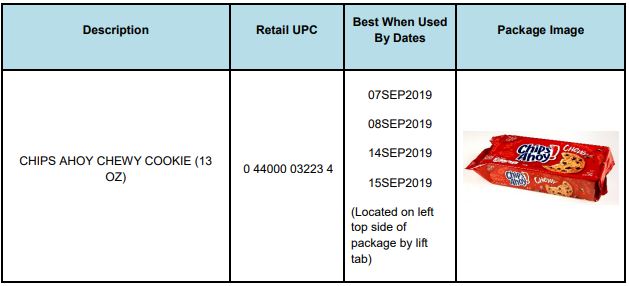 Mondelēz Global LLC announced today a limited voluntary recall in the United States of certain Chewy Chips Ahoy 13oz cookies. (Photo: Mondelēz Global LLC) 